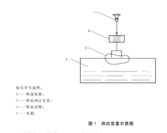 1779083574370220.png image.png